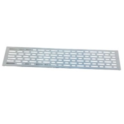 Grille de réchauffement - Duke 2019