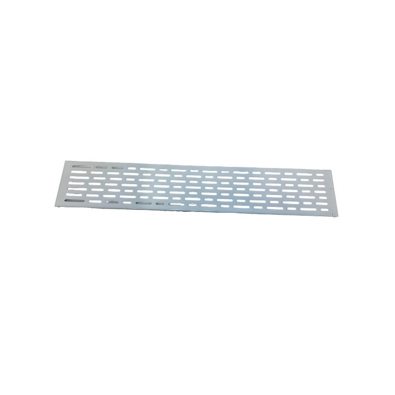 Grille de réchauffement - Duke 2019